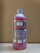 Reiniging- en verzorgingsmiddelen