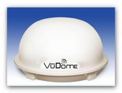 Schotels half automatisch