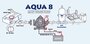 Aqua 8 -Fiamma Pompe à eau auto-amorçante (10 ltr.)_